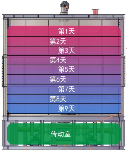 主要設(shè)備-全封閉立式好氧發(fā)酵罐1.jpg